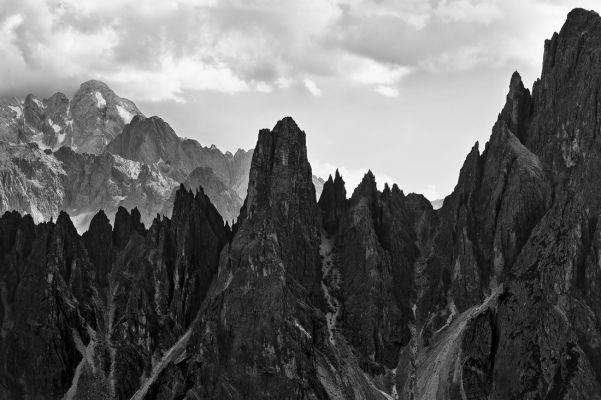 Sharp peaks